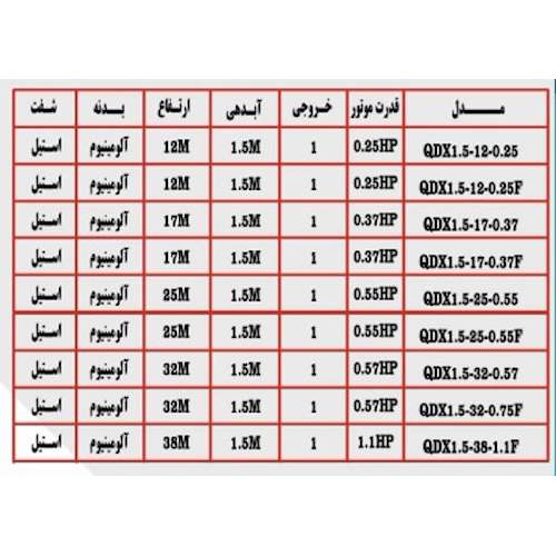 کف کش17 متری 1 اینچ ساده  و فلوتردا